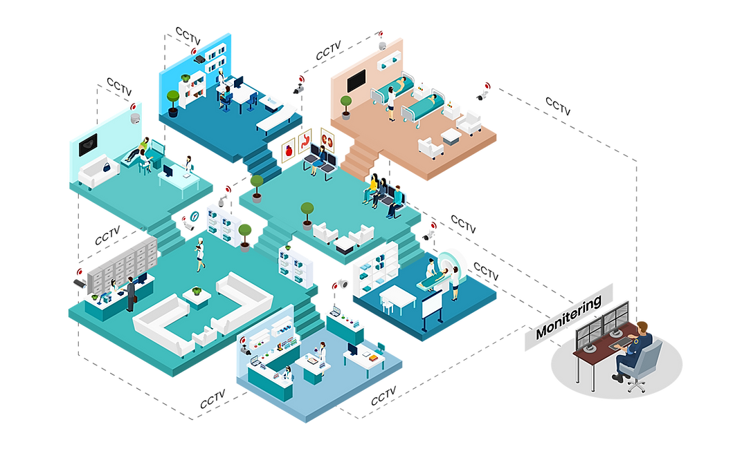 Healthcare Surveillance