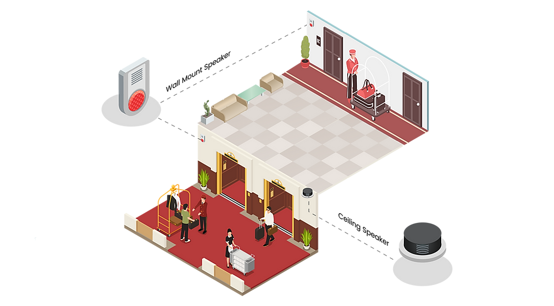 Hotel Public Address and Voice Alarm