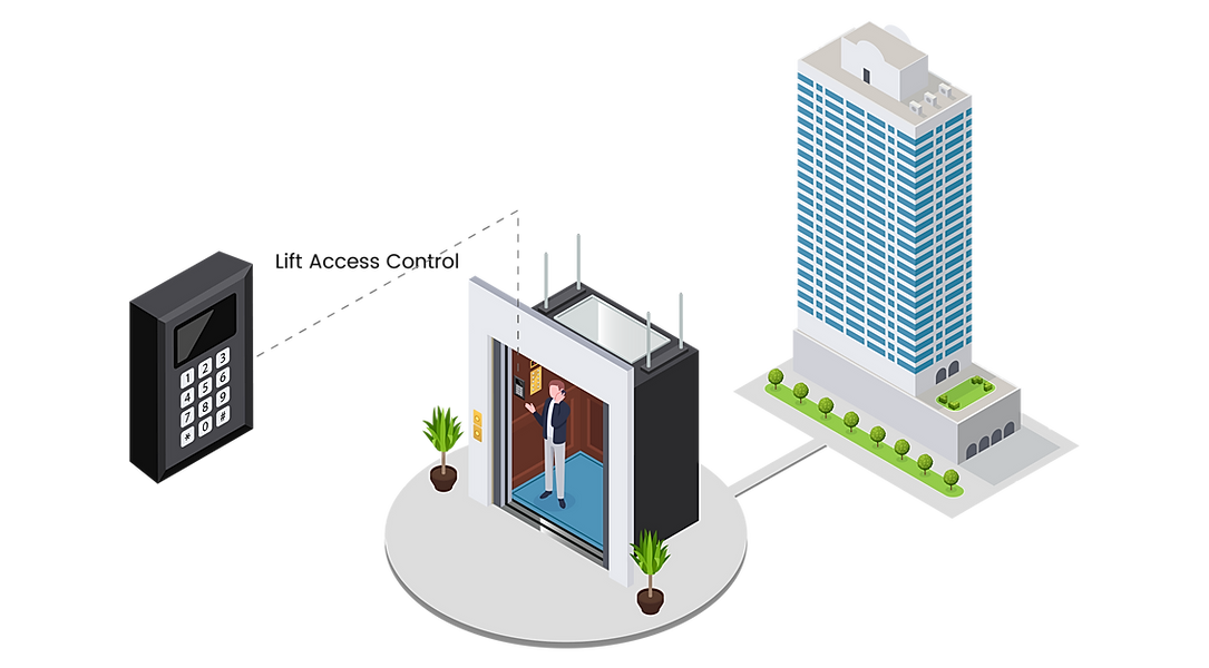 Lift Entry Solutions